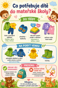 SEZNAMY DĚTÍ